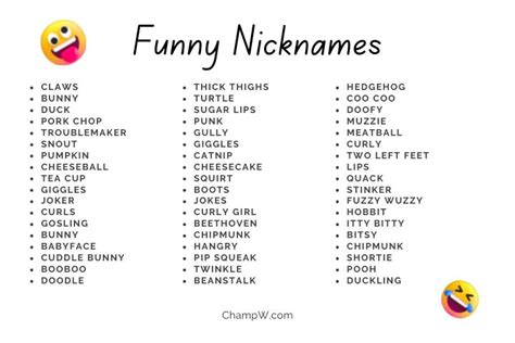 Nicknames for Cuba (Popular, Cute, Funny & Unique).
